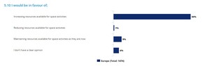 ESA-Citizens-Debate-510