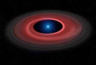 Zombie Stars and the Fate of the Solar System